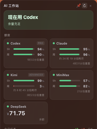 面板上半部分：最上一句“现在用 Codex · 余量充足”，下面 Codex / Claude / Kimi / MiniMax 的额度卡（5 小时窗 + 一周窗 + 重置倒计时）和 DeepSeek 余额